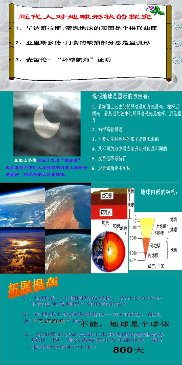 浙教版七年级上册科学精品3.1地球的形状和内部结构ppt课件