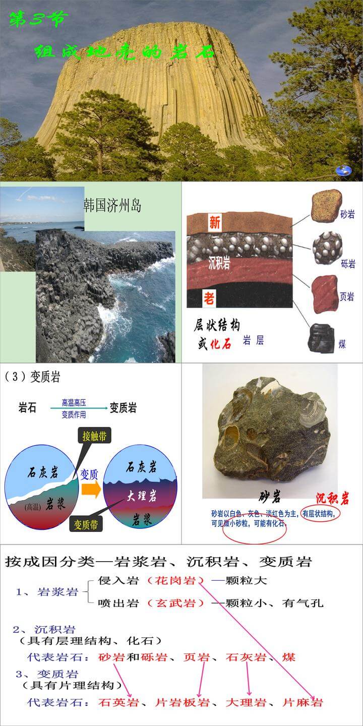 浙教版七年级上册科学组成地壳的岩石ppt课件下载
