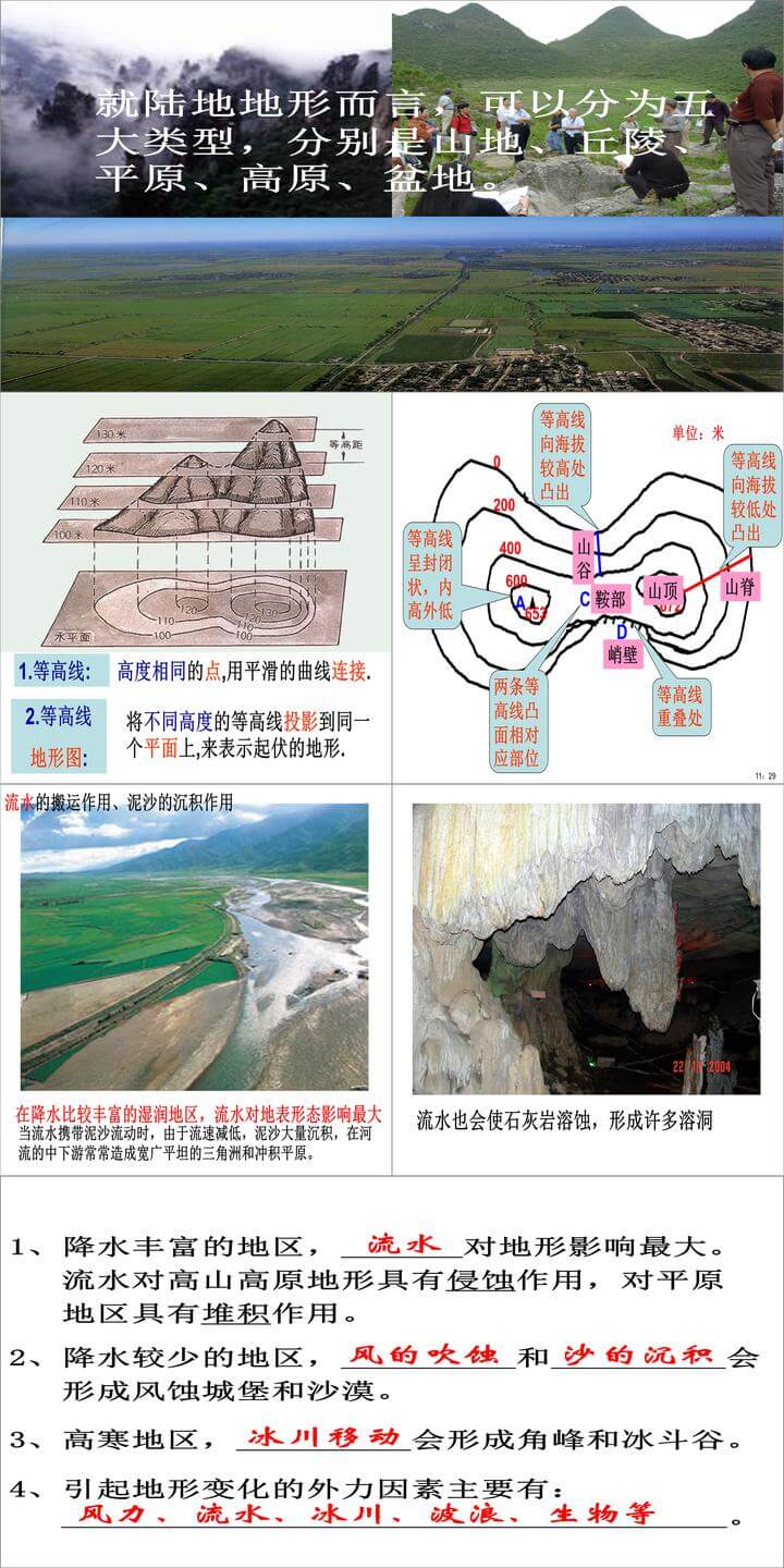浙教版七年级上册科学3.7地形和地形图ppt课件下载