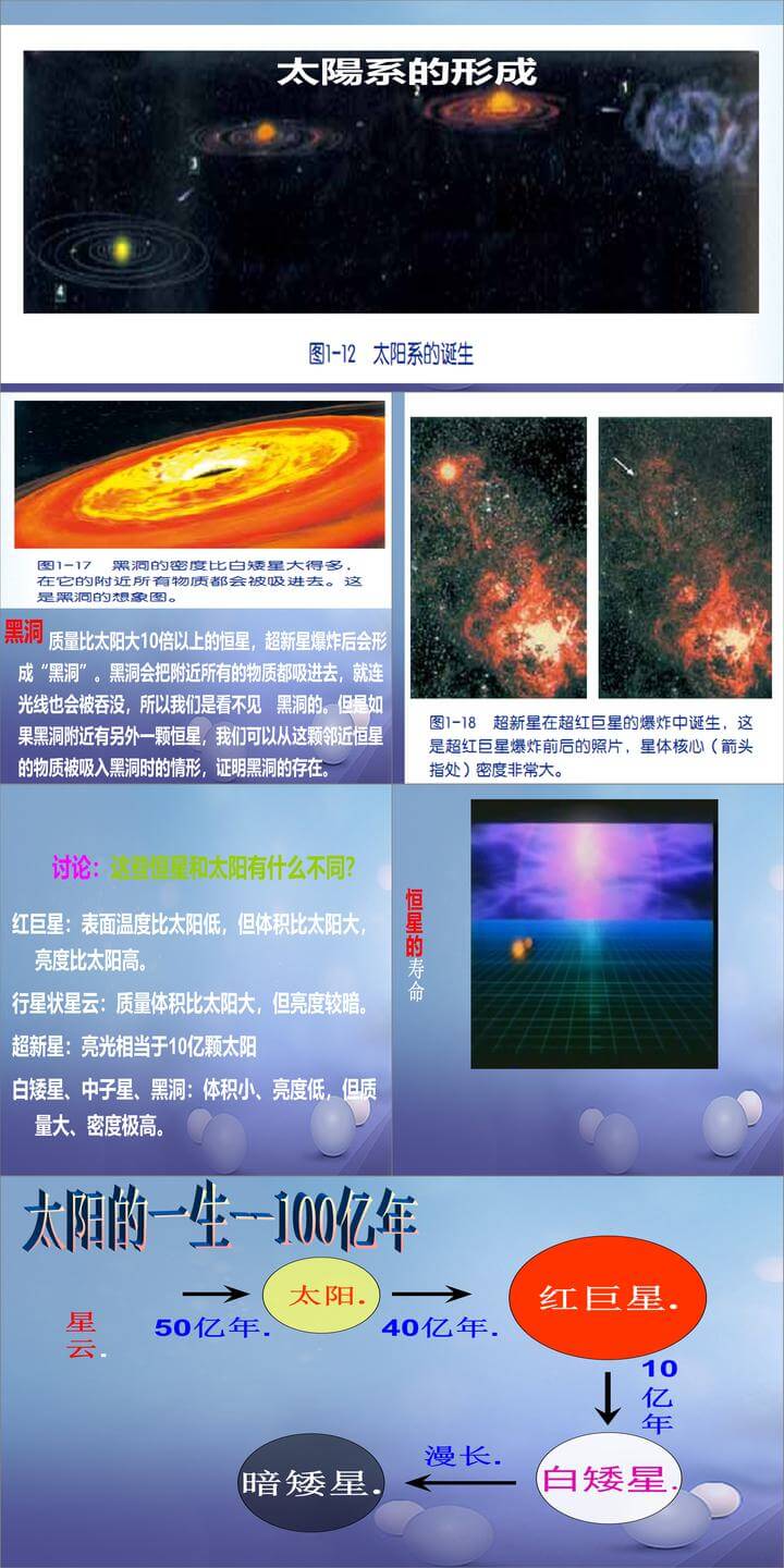 浙教版九年级下册科学1.2太阳系的形成与恒星的演化课件ppt