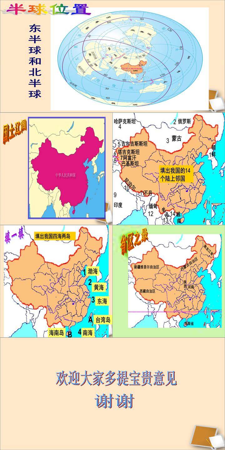 第一章从世界看中国第1节疆域PPT教学自制课件(八年级地理上册)