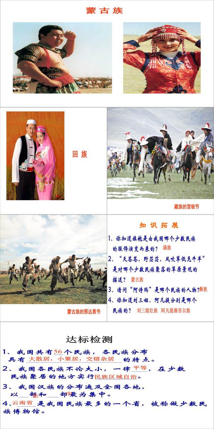 第一章从世界看中国第3节民族八年级上册地理公开课ppt课件