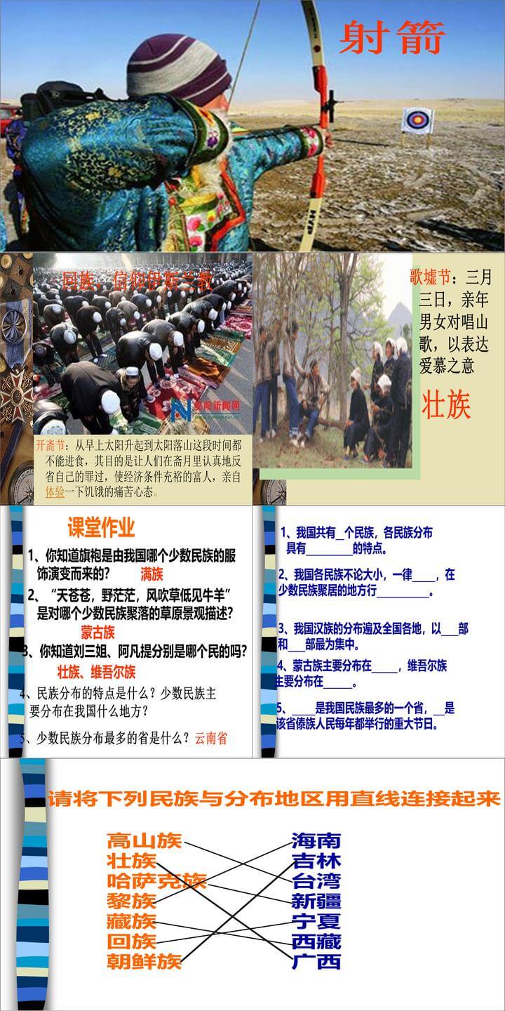 第一章从世界看中国第3节民族PPT教学自制课件(八年级地理上册)