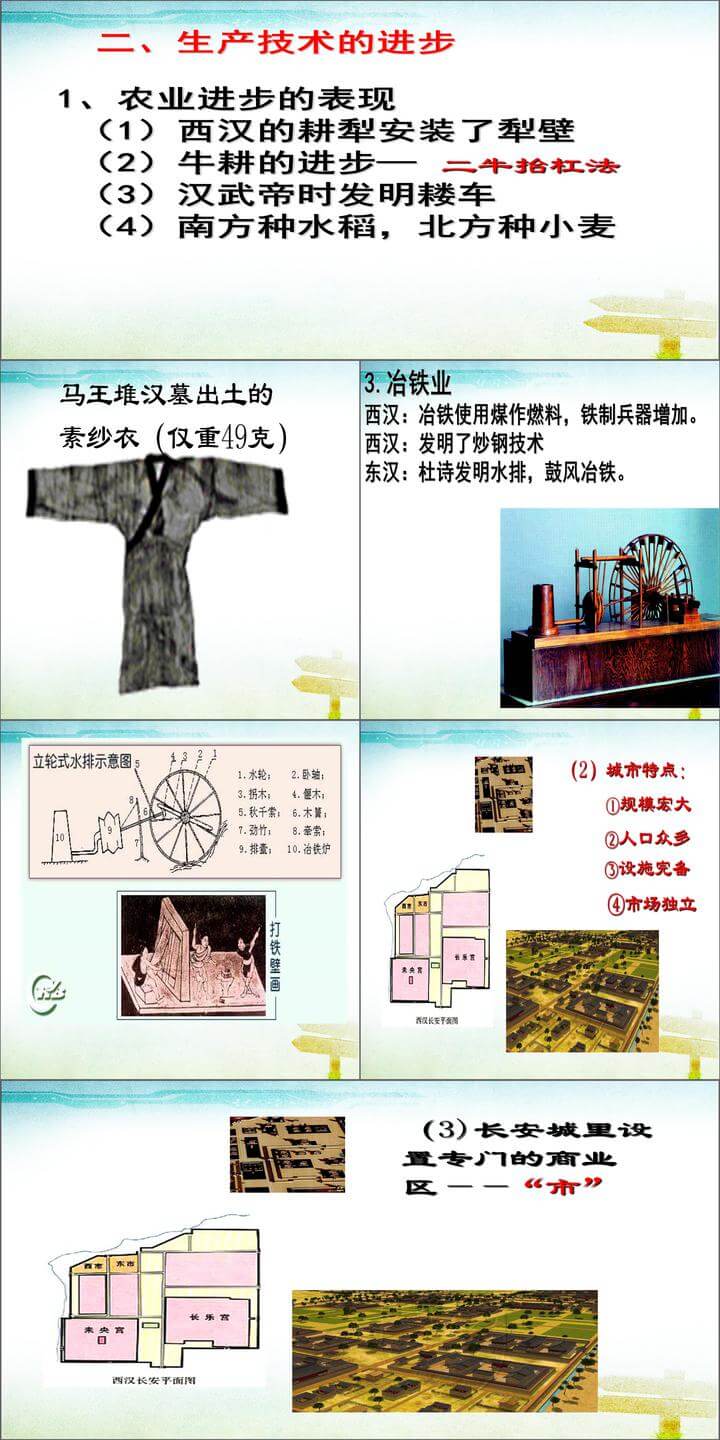 第15课两汉的科技和文化PPT教学自制课件(七年级历史上册)