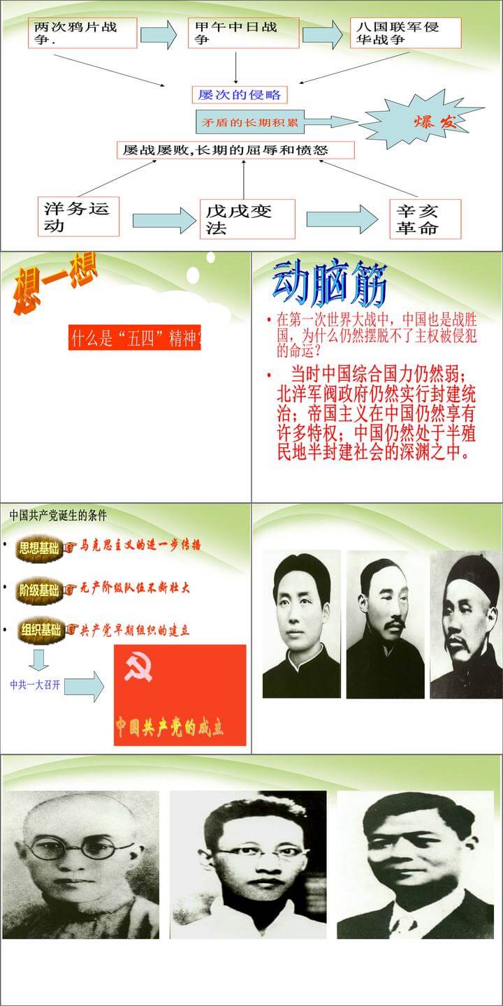 第10课五四爱国运动和中国共产党的成立PPT教学课件