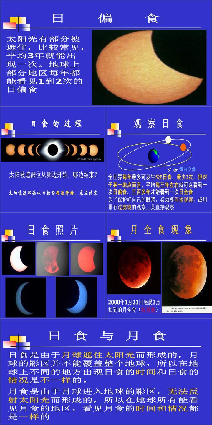 科学第三单元“宇宙”日食和月食ppt课件（六年级下册）